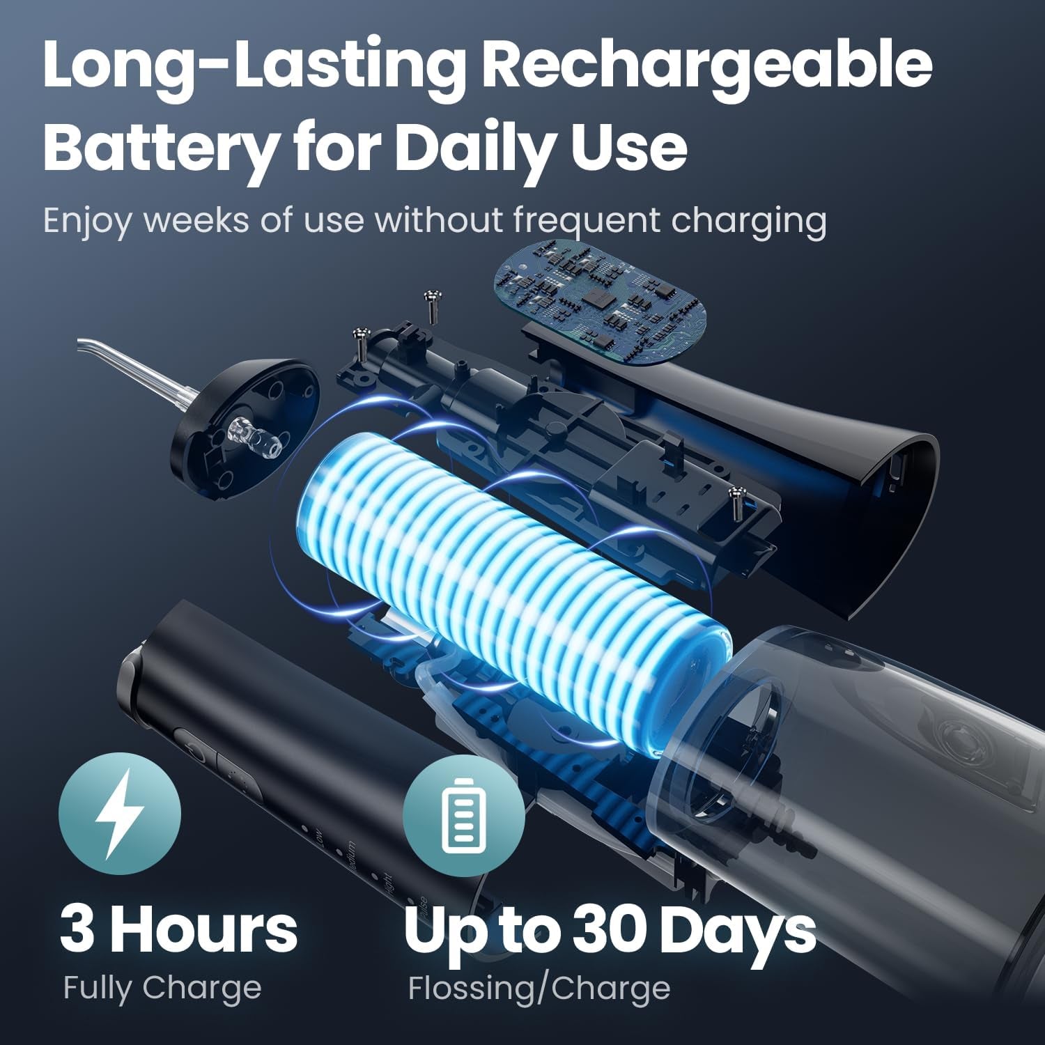 Ultimate Rechargeable Cordless Water Flosser - Adjustable Pressure for Effortless Oral Care at Home or on the Go