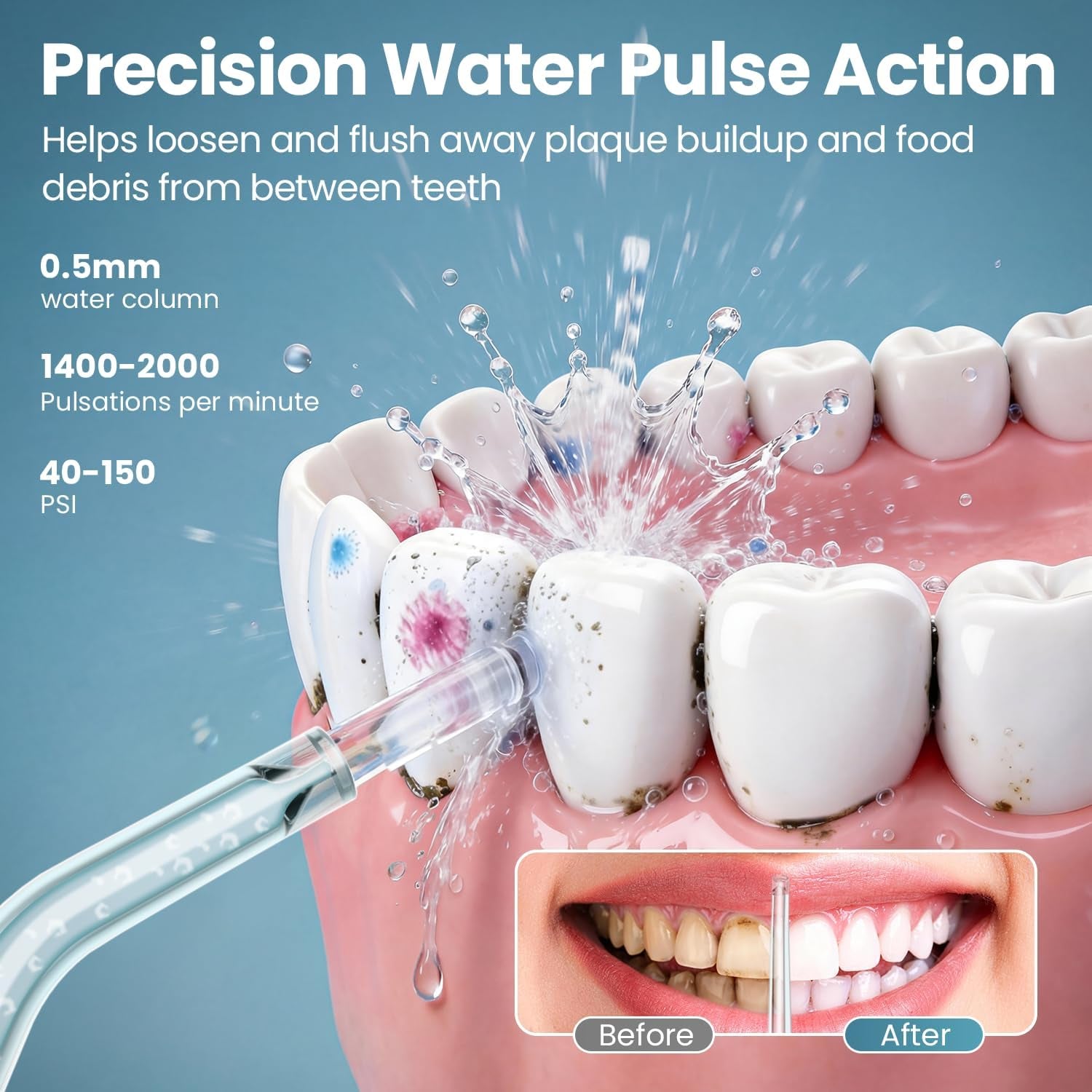 Ultimate Rechargeable Cordless Water Flosser - Adjustable Pressure for Effortless Oral Care at Home or on the Go