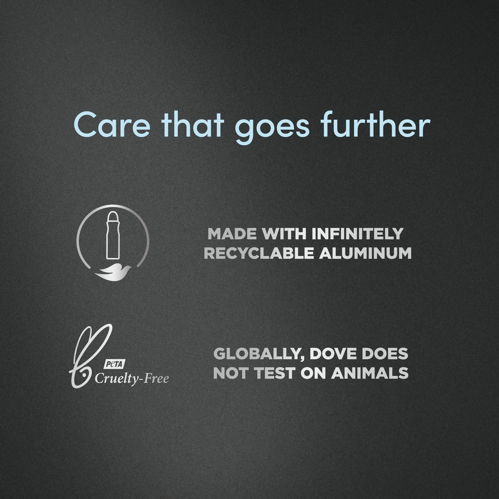 Stain Defense Long Lasting Men'S Antiperspirant Deodorant Dry Spray, Clean, 3.8 Oz