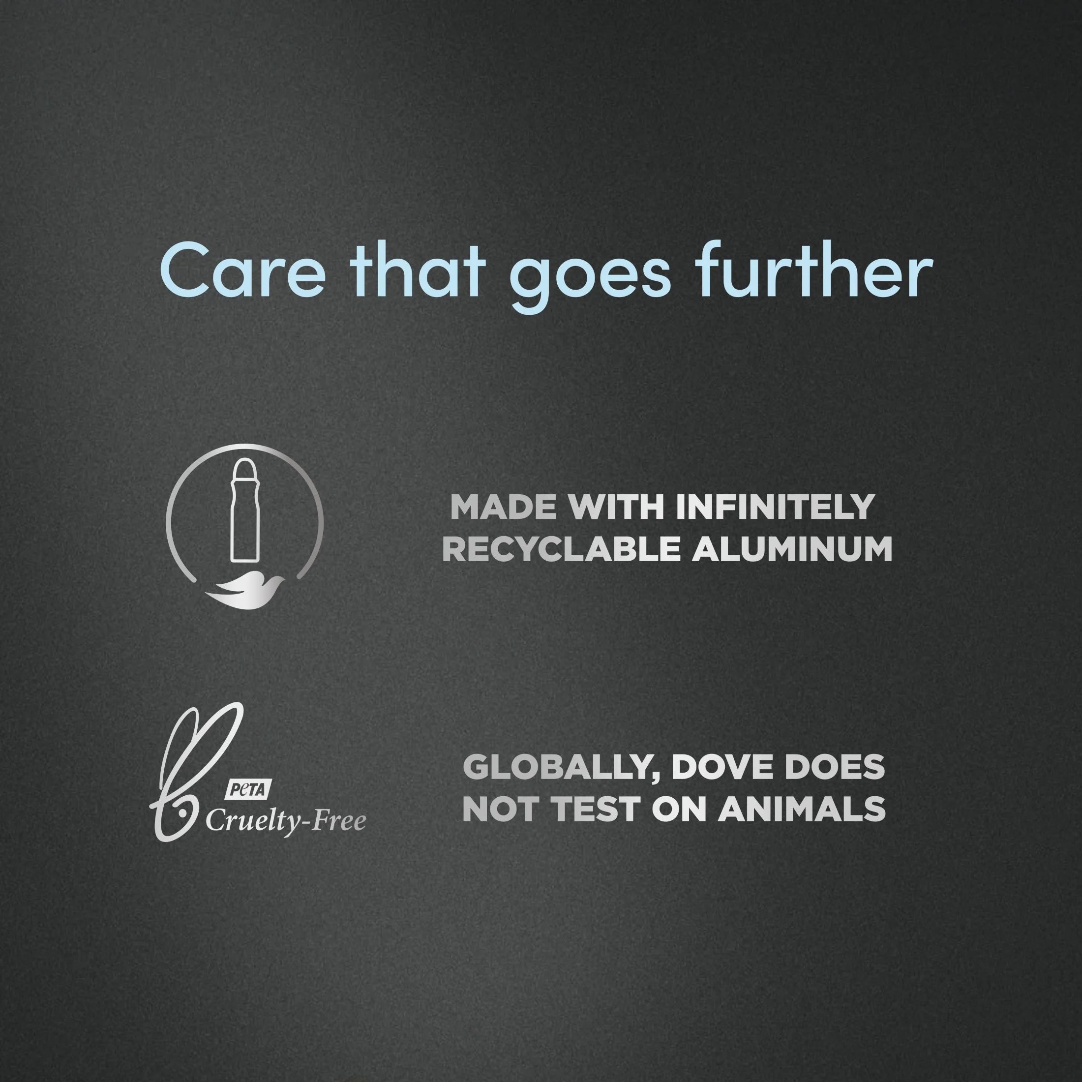 Stain Defense Long Lasting Men'S Antiperspirant Deodorant Dry Spray, Clean, 3.8 Oz