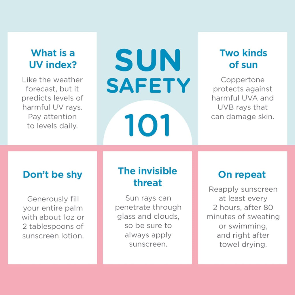 Waterbabies Sunscreen Spray SPF 50, Spray on Sunscreen for Babies, Water Resistant, Pediatrician Recommended, 6 Oz, Pack of 2