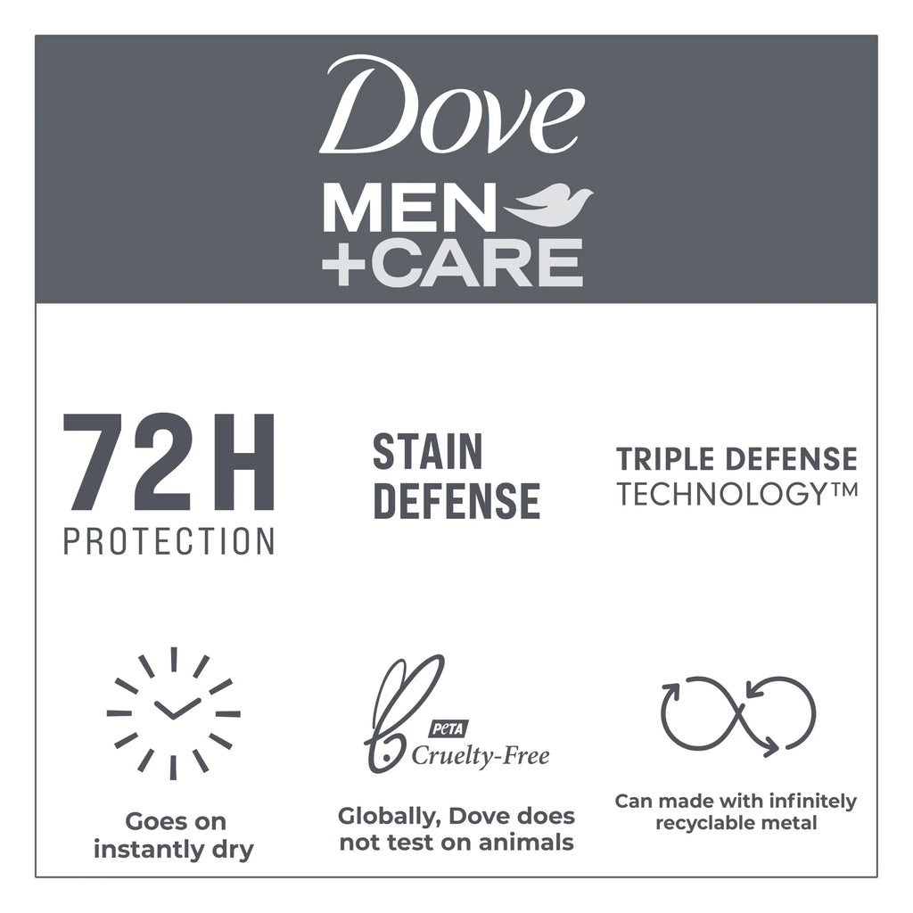 Stain Defense Long Lasting Men'S Antiperspirant Deodorant Dry Spray, Clean, 3.8 Oz