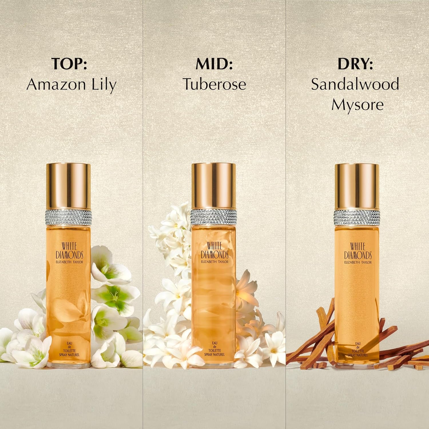 Experience the Timeless Elegance of Elizabeth Taylor's White Diamonds Eau de Toilette - Long-Lasting Floral Fragrance for Women, 3.3 Fl Oz