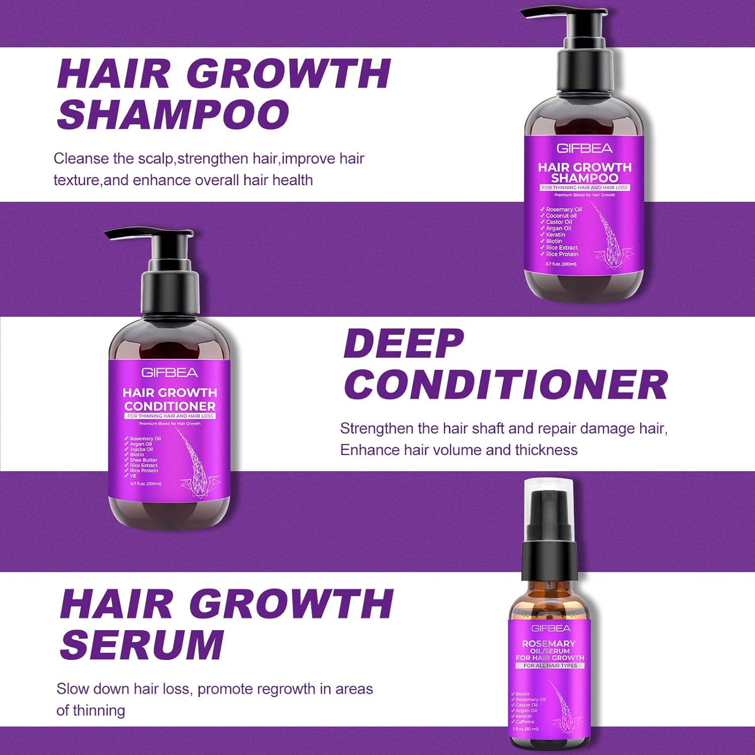 Revitalize Your Hair with Our Ultimate Hair Growth Shampoo and Conditioner Set - Infused with Rosemary, Biotin, Argan, and Castor Oils for Thinning, Damaged, and Curly Hair