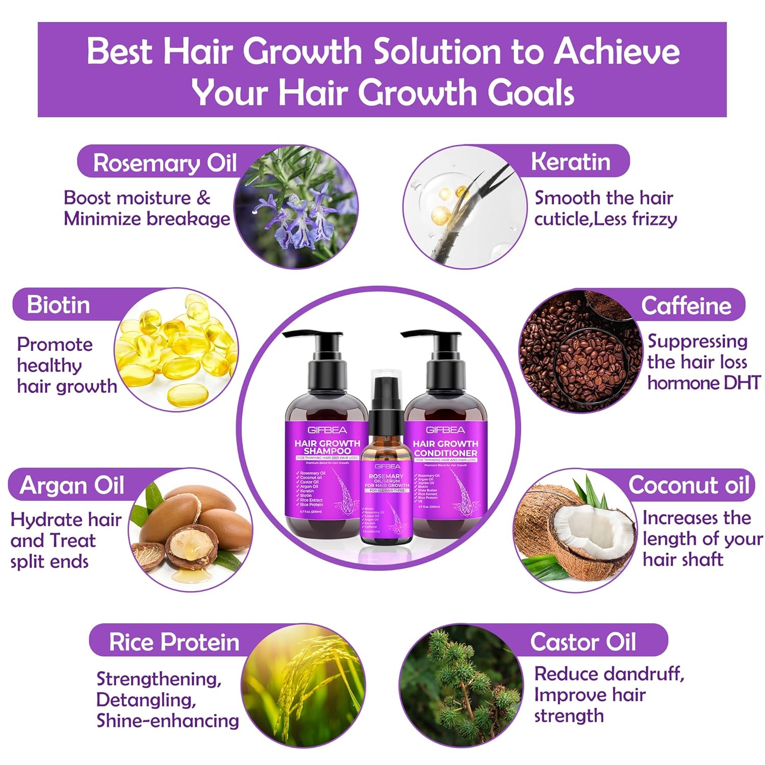 Revitalize Your Hair with Our Ultimate Hair Growth Shampoo and Conditioner Set - Infused with Rosemary, Biotin, Argan, and Castor Oils for Thinning, Damaged, and Curly Hair