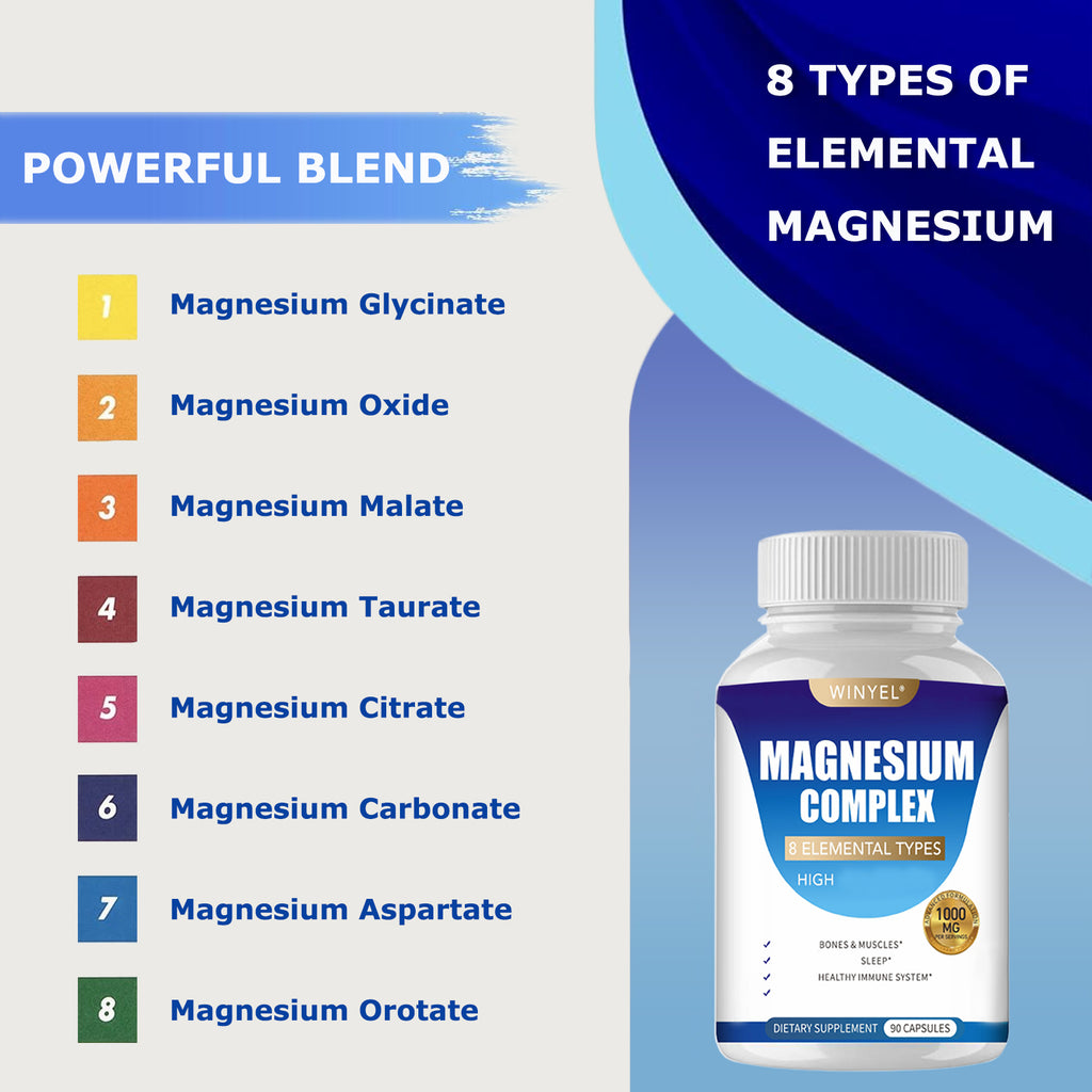 MAGNESIUM COMPLEX Wellness Capsules With Malate & Glycinate And 8 ELEMENTAL MAGNESIUM, Supports Health 90 Capsules, Dietary Supplement.