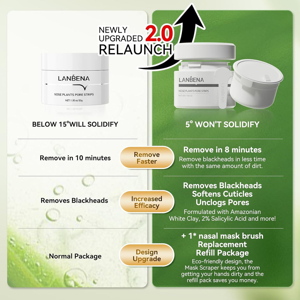 Revitalize Your Skin with LANEBNA Blackhead Remover Nose Pore Strips - 60 Deep Cleansing Strips for All Skin Types