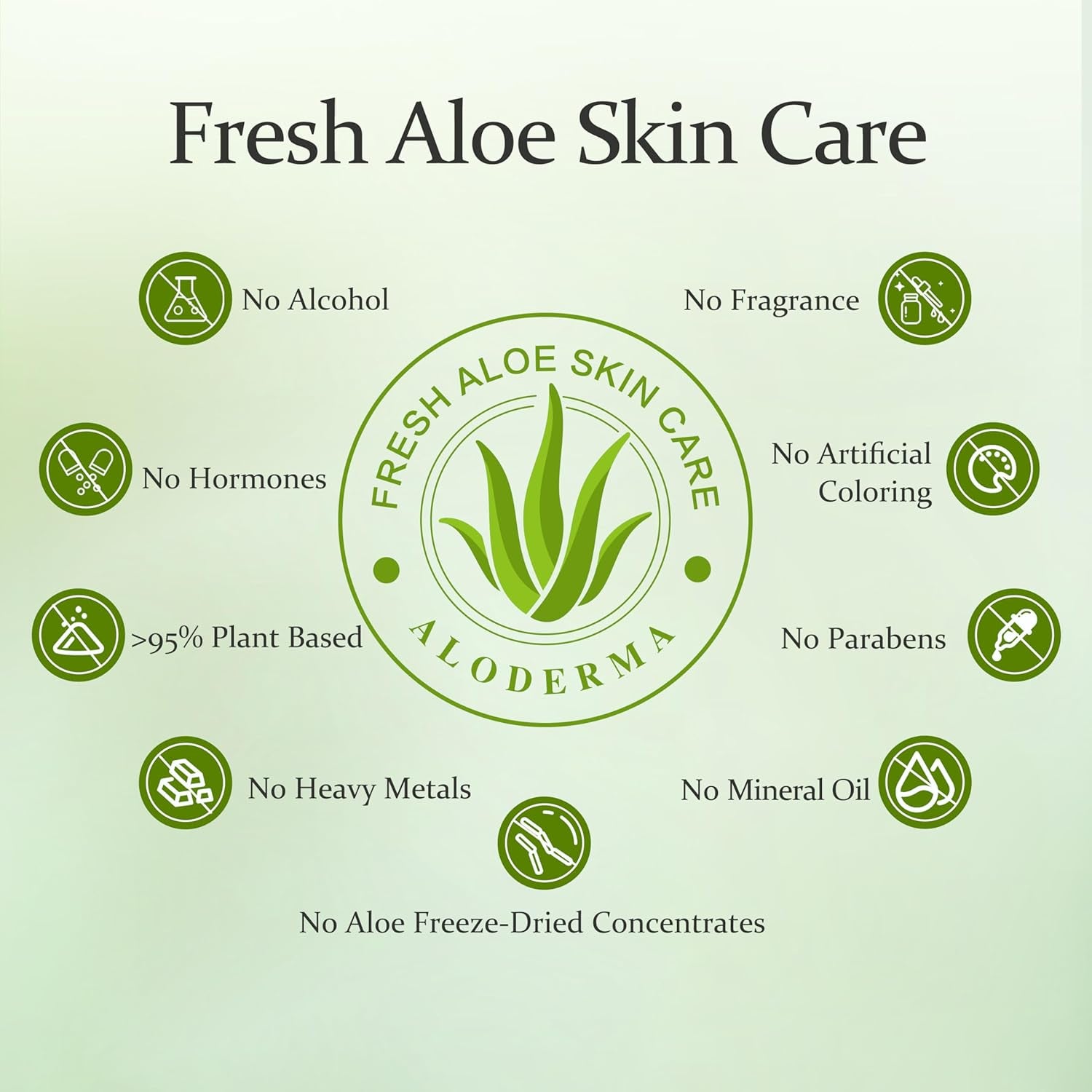 Aloe Vera Gel Made within 12 Hours of Harvest with 96% Pure Organic Aloe Vera for Skin, Scalp, & Hair, Soothing Aloe Face Moisturizer, Multipurpose, Hydrating Aloe Gel, 7.05Oz